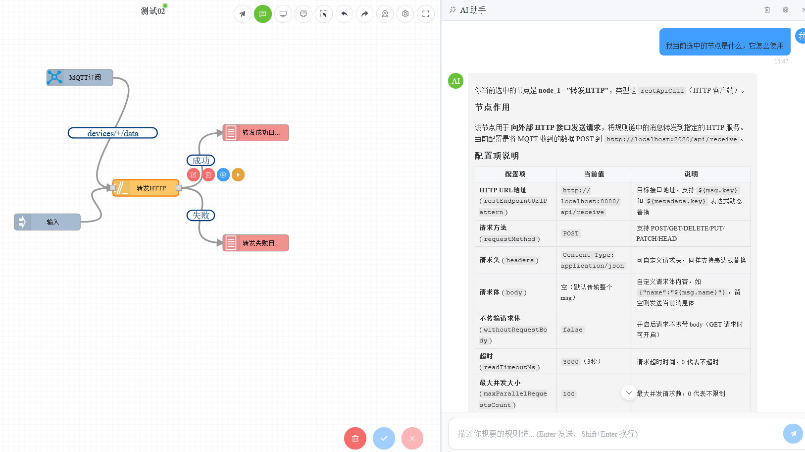 Ask AI about node usage
