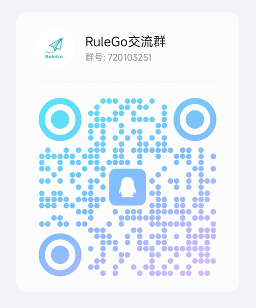 QQ QRcode