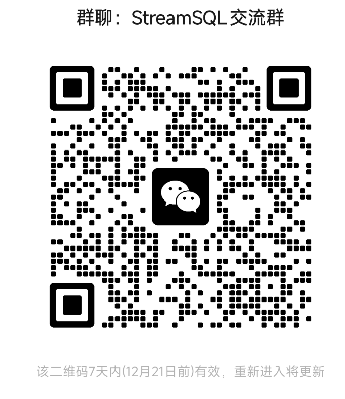 Wechat QRcode